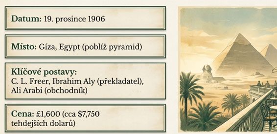 Nákup biblických rukopisů