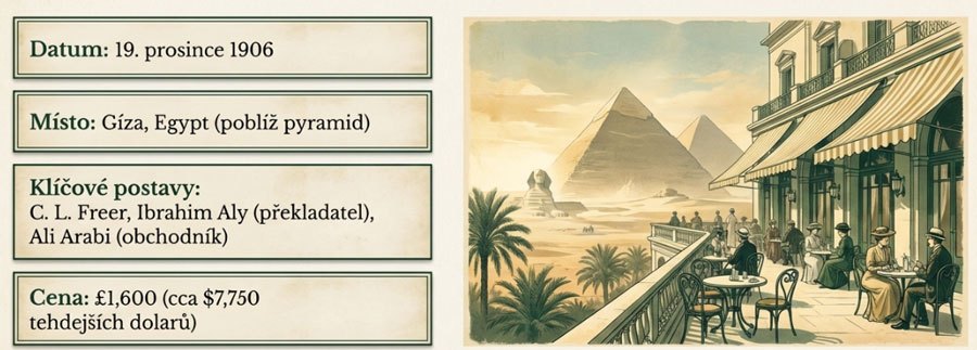 Nákup biblických rukopisů